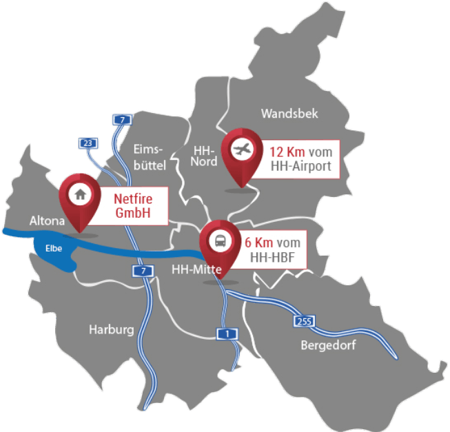 Standort Netfire GmbH in Hamburg-Altona – 6 km vom HH-HBF, 12 km vom HH-Airport